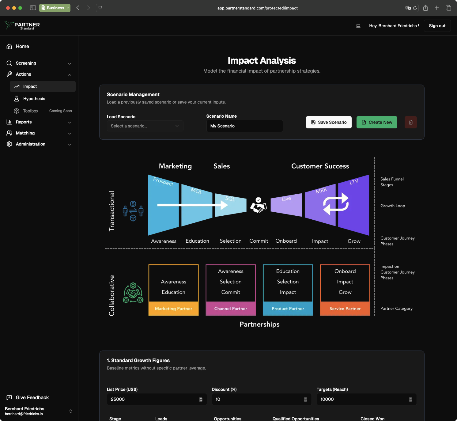 The Impact Calculator: Your Financial Forecaster screenshot